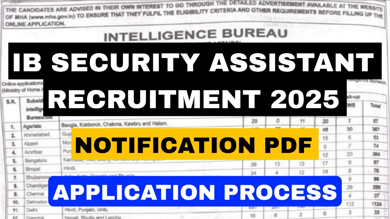 IB Security Assistant Recruitment 2025